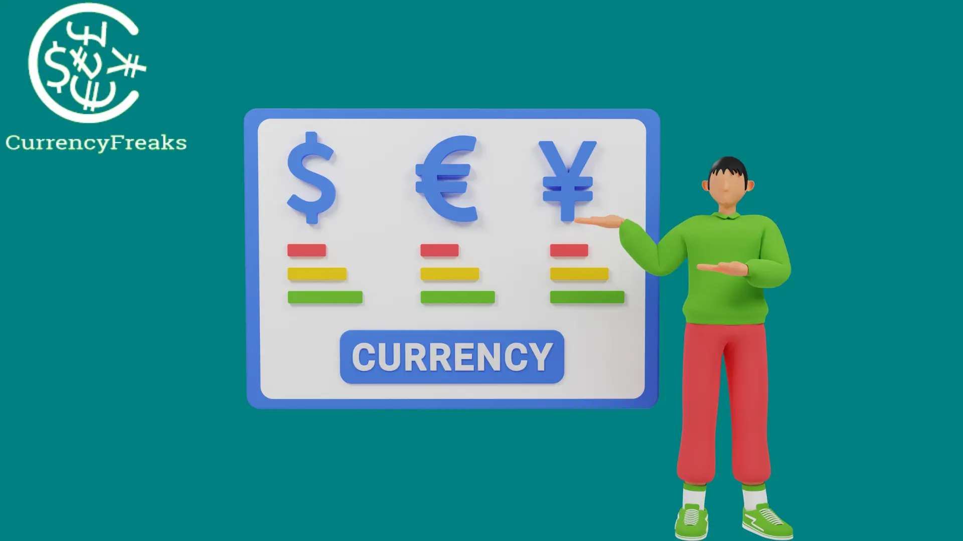 Comparison of different currencies