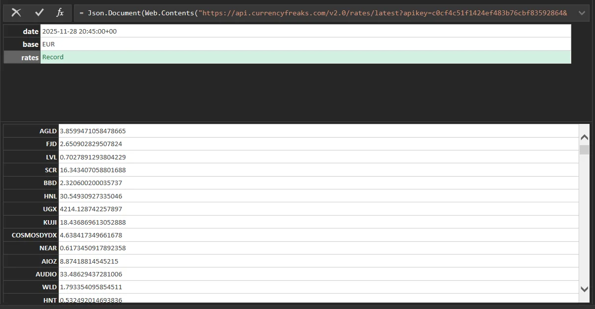 exchange rates essential factors