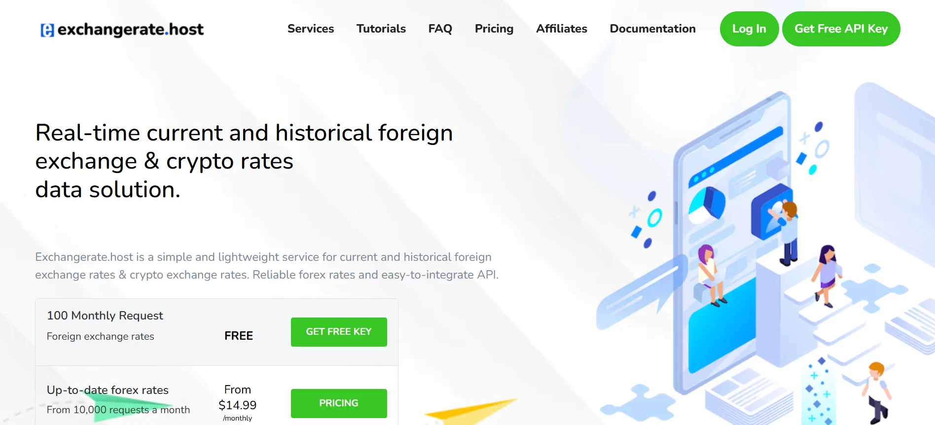 exchangerate api for priority roadmap input and quarterly briefing call