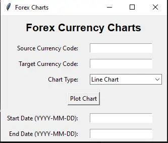 Forex charts for british pound sterling to know the mid market rate 