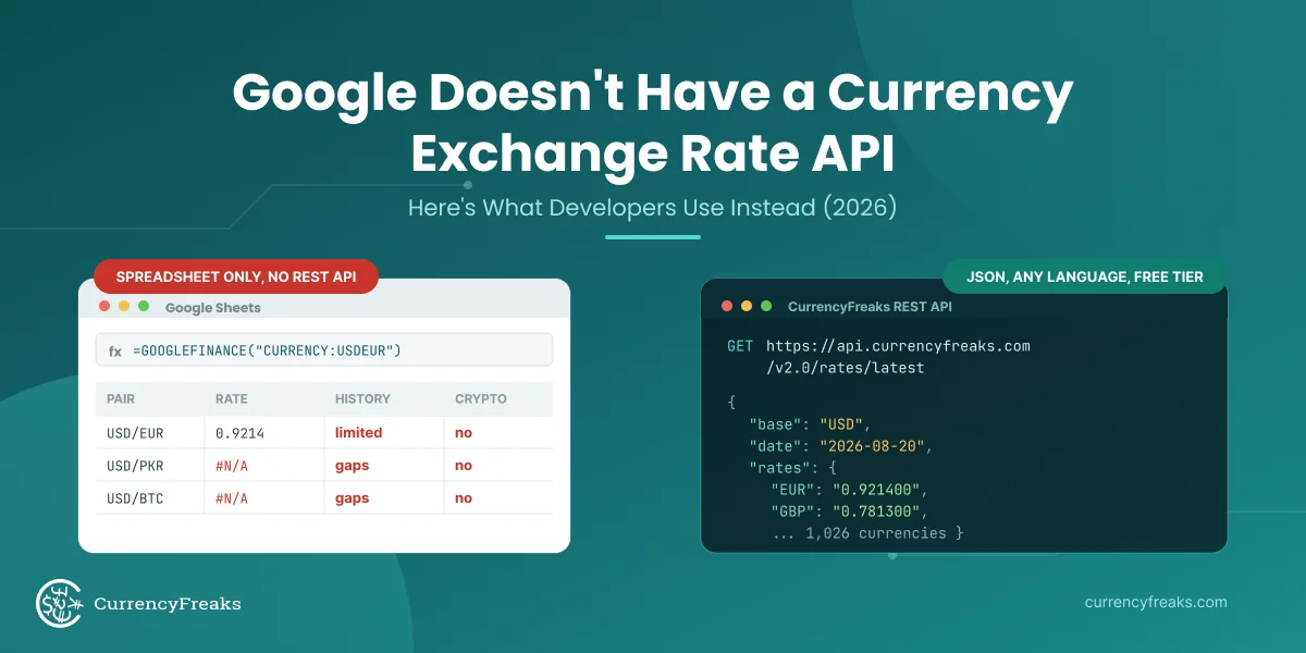 Google Sheets GOOGLEFINANCE formula returning errors beside a CurrencyFreaks REST API JSON response for USD to EUR, GBP and JPY