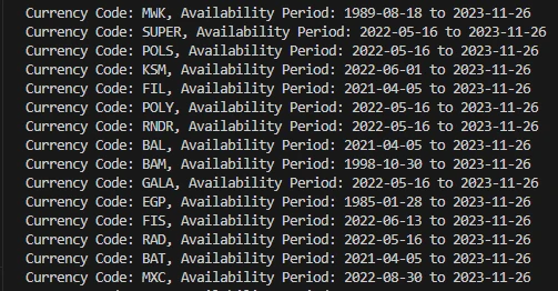 Output of historical limits endpoint of currency freaks api in python