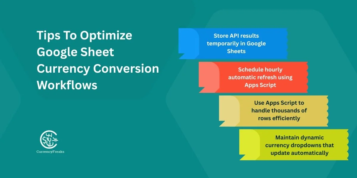 Tips to optimize currency conversions via API or googlefinance function